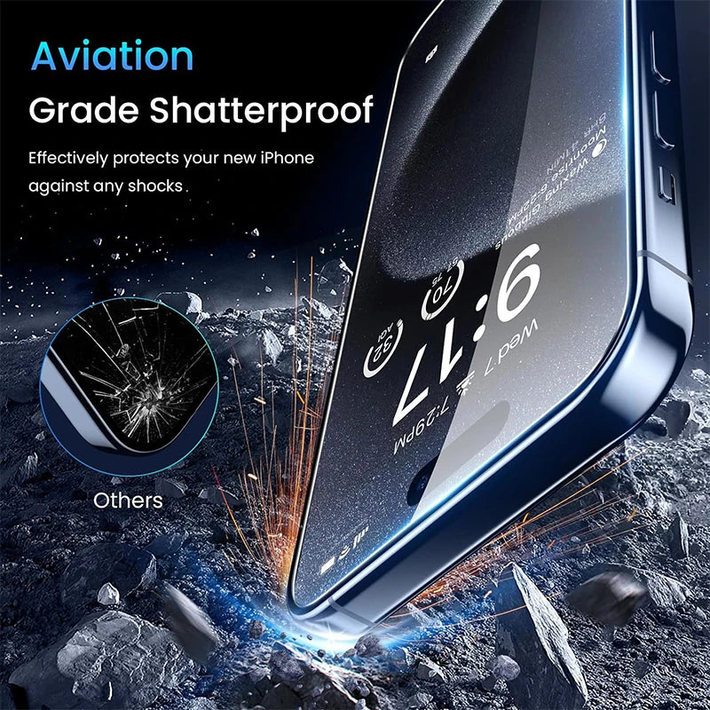 Privacy Tempered Glass for IPhone