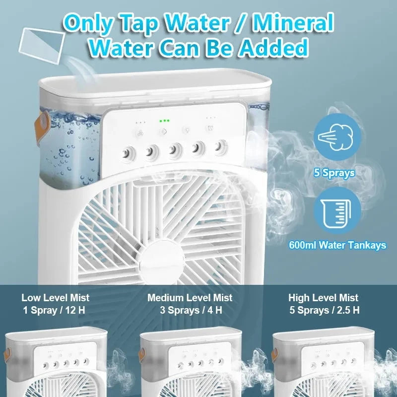 3 in 1 Fan Air Conditioners Portable Cooling Fan LED Night Light Water Mist