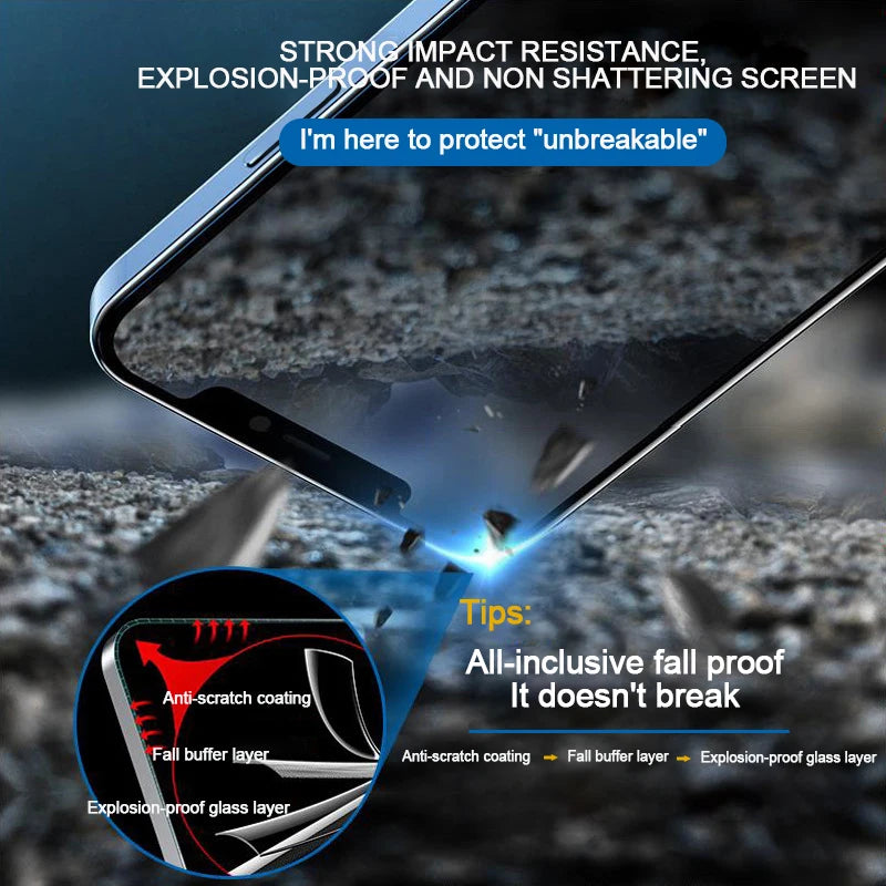Privacy Tempered Glass for IPhone