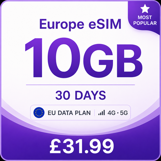 Europe eSIM 10GB – 30 Day Data Plan