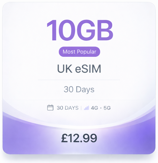 UK eSIM 10GB – 30 Day Data Plan