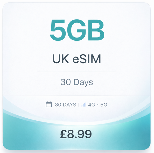 UK eSIM 5GB – 30 Day Data Plan