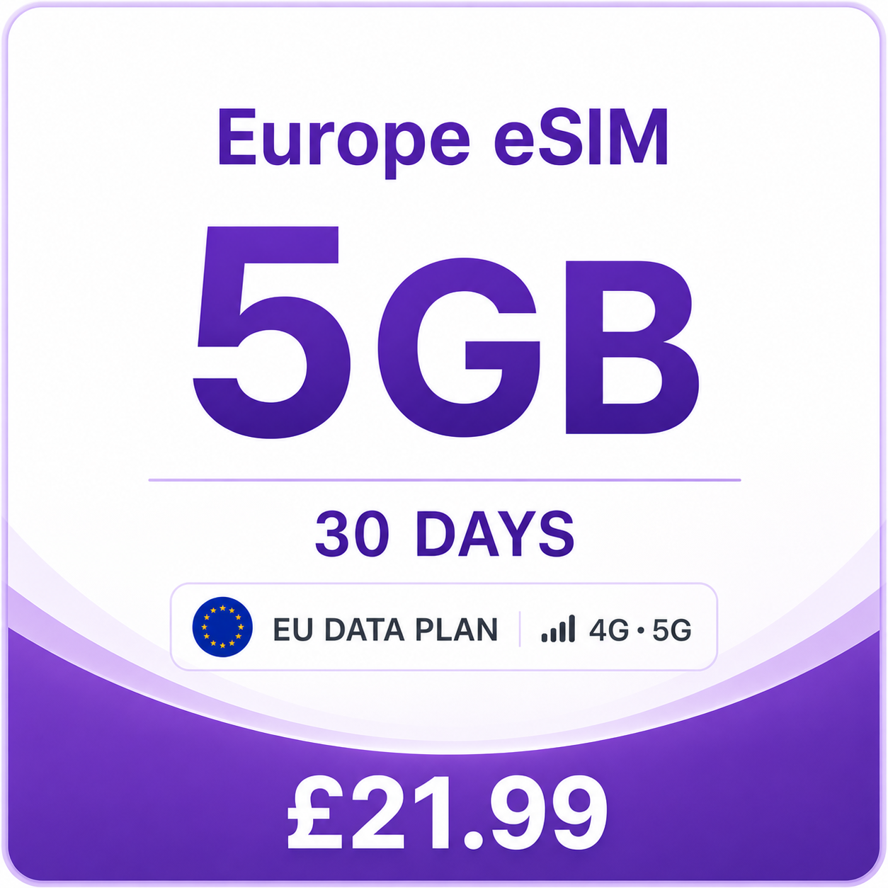 Europe eSIM 5GB – 30 Day Data Plan