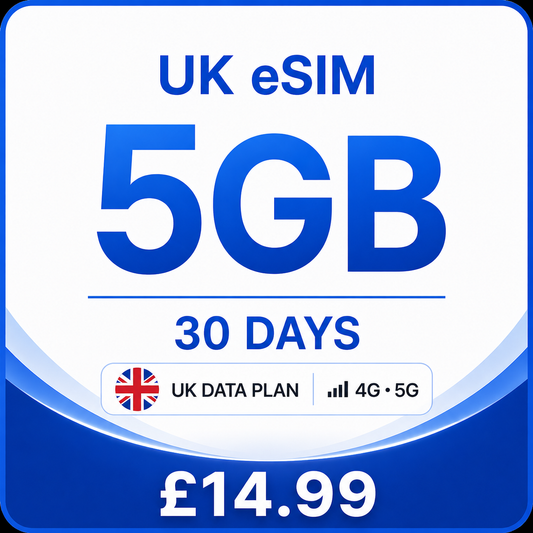 UK eSIM 5GB – 30 Day Data Plan