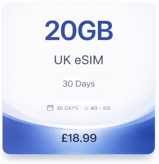 UK eSIM 20GB – 30 Day Data Plan