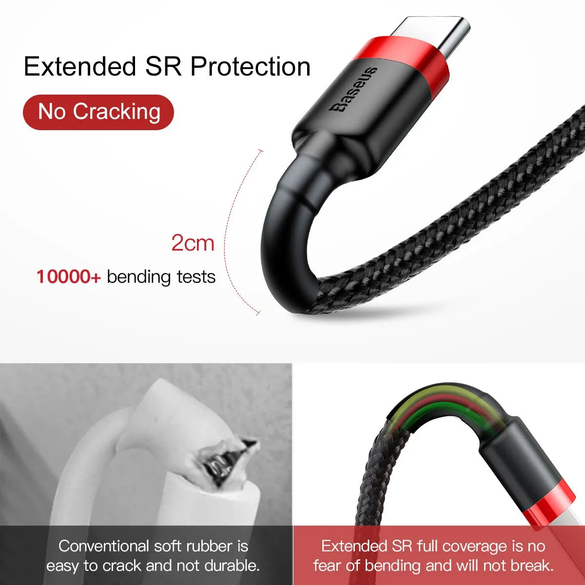 USB Type C Cable
